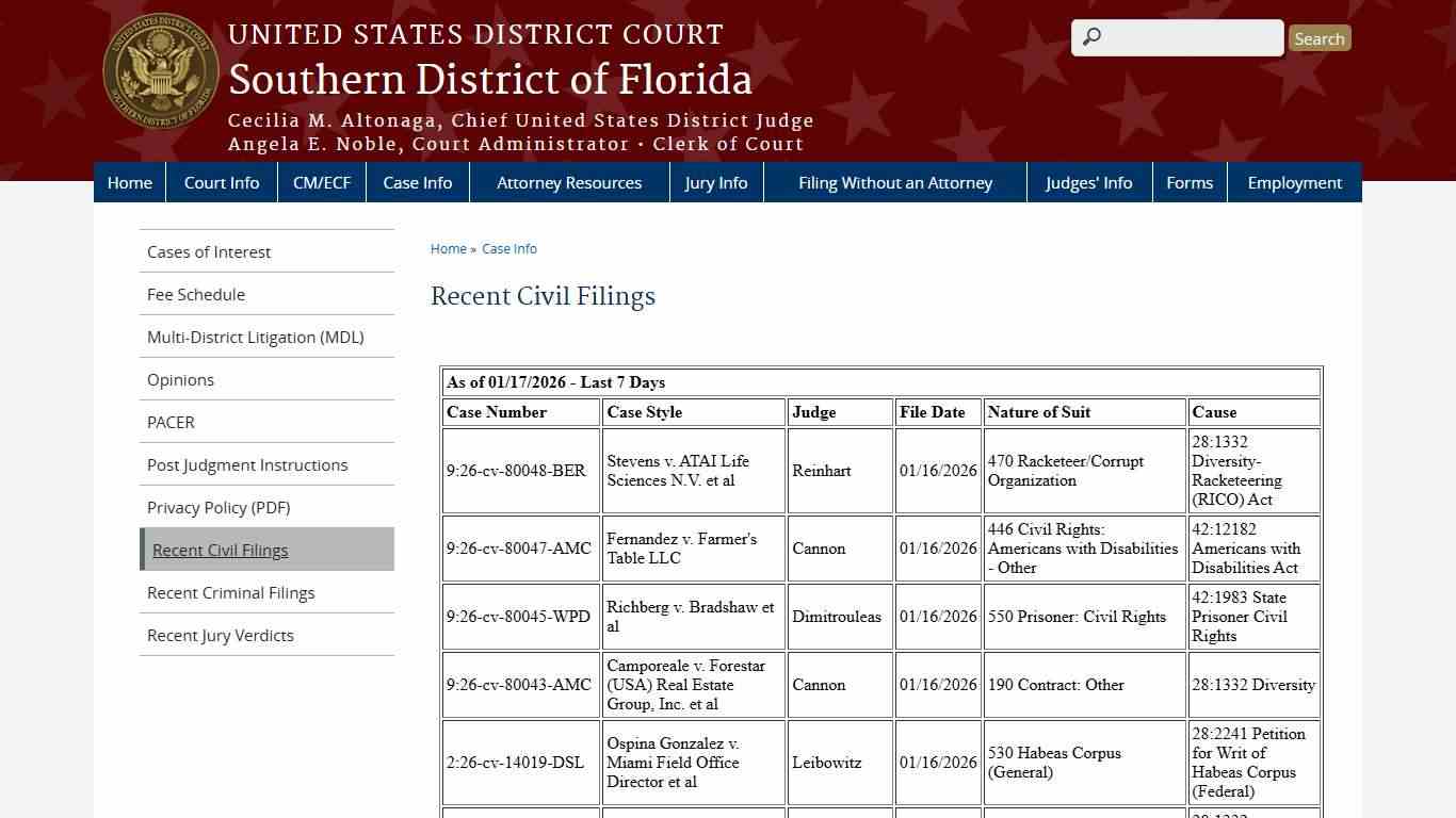Recent Civil Filings | Southern District of Florida | United States District Court